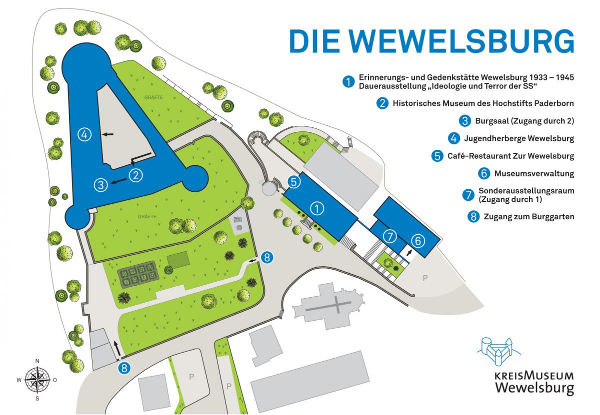 Übersichtsplan Wewelsburg